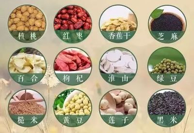 十大杀精物质排行榜(十大抗癌物质排行榜)插图2