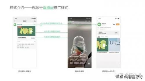 视频号怎么推广流量(微信视频号推广要怎么做)插图3