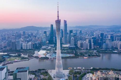 年度十大城市排行榜(中国10大富有城市排行榜)插图3