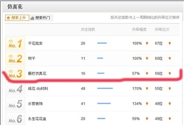十大研究公司排行榜最新(最新十大沙发品牌排行榜)