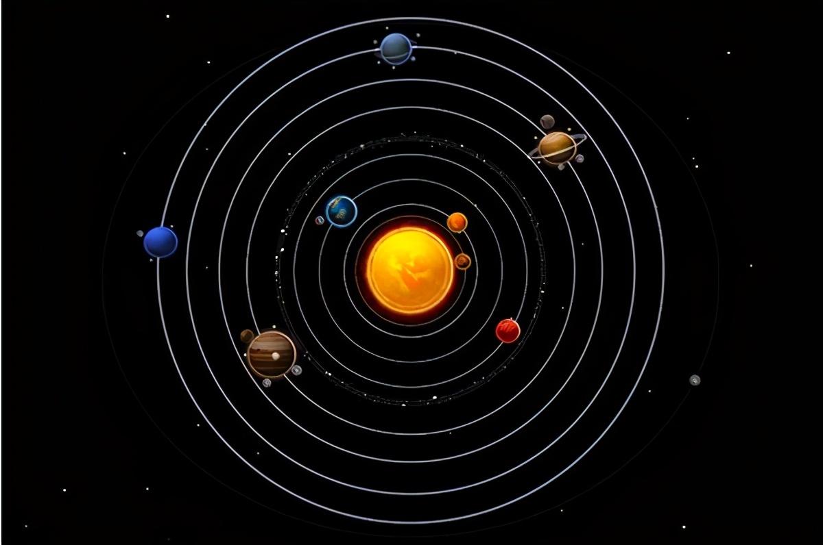 八大行星排列顺序口诀 (八大行星大小排列顺序)插图1