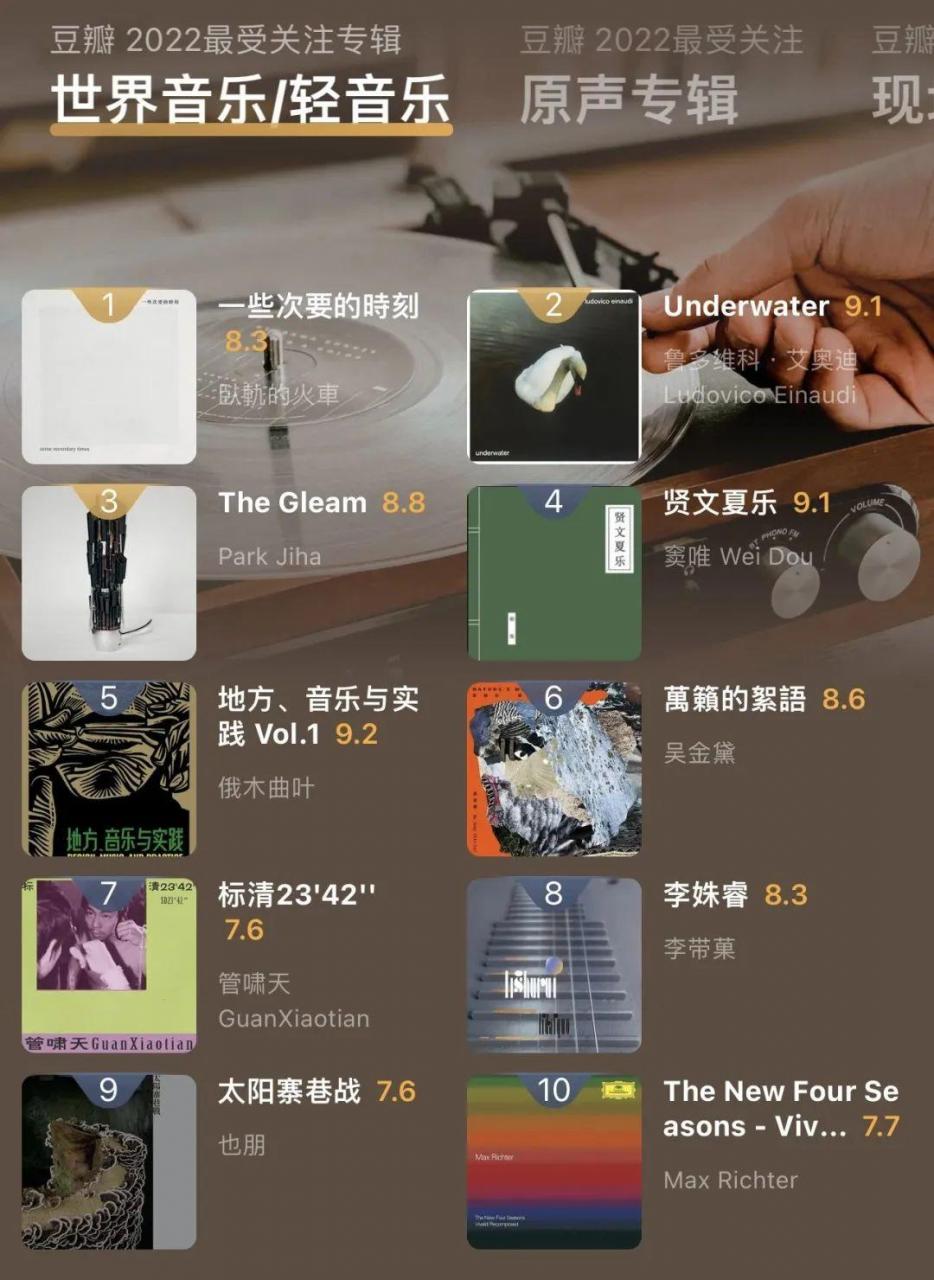 2022年最好听的歌曲 (最好听的歌曲十大排行)插图11