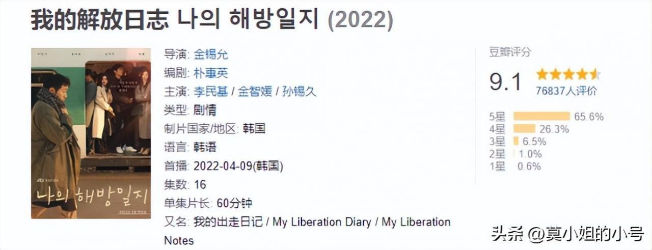 韩国电视剧2022排行榜前十名(2023电视剧排行榜前十名)插图33
