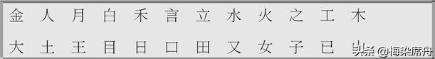 五笔打字法字根表(五笔字根表图)插图1