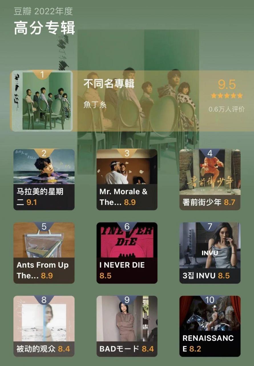 2022年最好听的歌曲 (最好听的歌曲十大排行)插图1