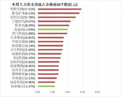 十大咨询公司排行榜世界(世界咨询公司排行榜前十名)