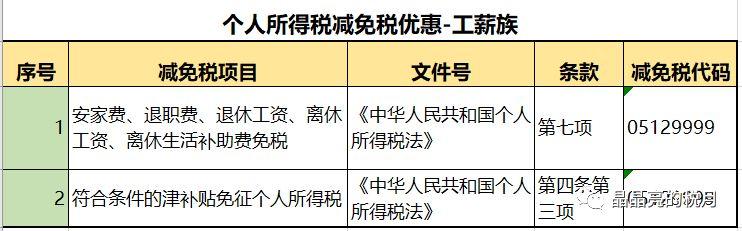 合理避税是合法的吗(合理避税违法吗)插图18