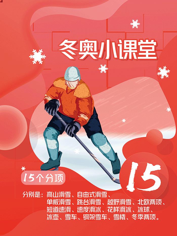 冬奥会有几个大项(冬奥会七个大项简笔画)插图2