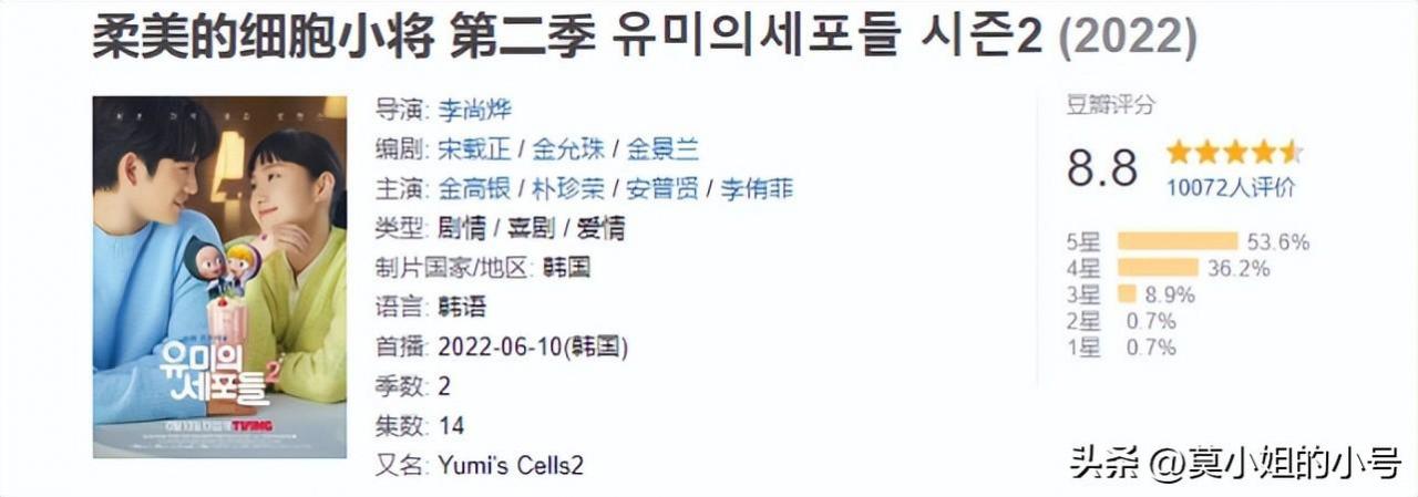 韩国电视剧2022排行榜前十名(2023电视剧排行榜前十名)插图25