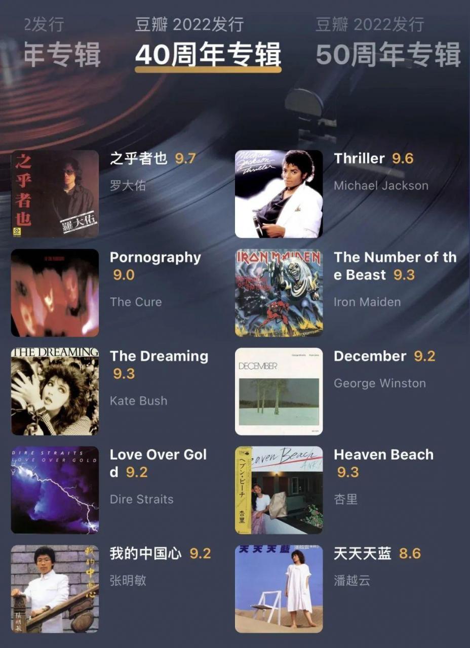 2022年最好听的歌曲 (最好听的歌曲十大排行)插图21