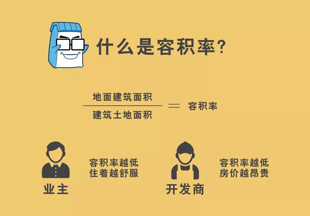 为什么买房要看容积率呢（买房需要看容积率吗）