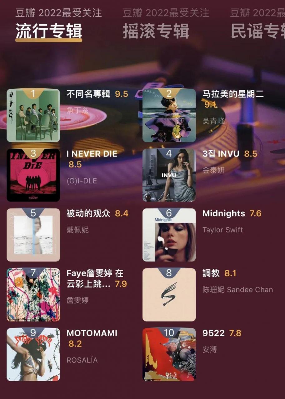 2022年最好听的歌曲 (最好听的歌曲十大排行)插图3