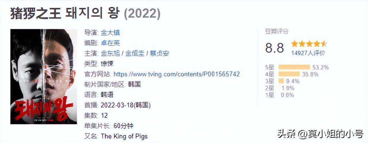 韩国电视剧2022排行榜前十名(2023电视剧排行榜前十名)插图22