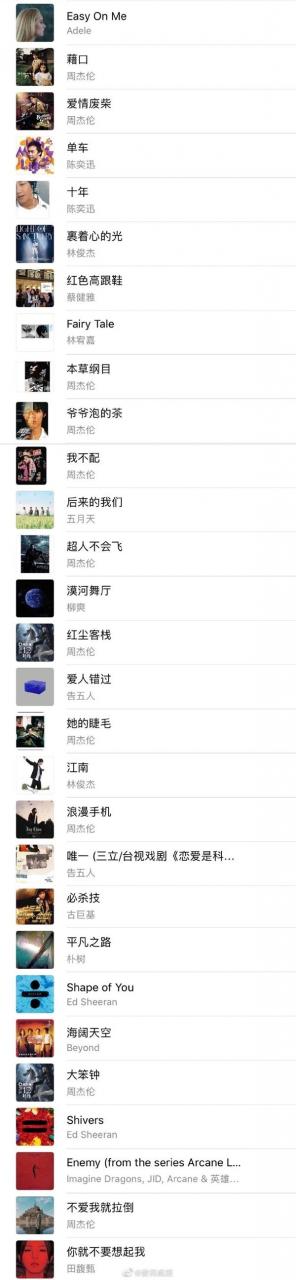 最近火的歌2022(最近很火的歌2022)