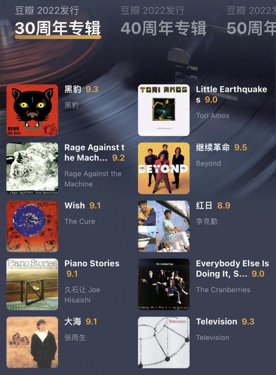 2022年最好听的歌曲 (最好听的歌曲十大排行)插图20