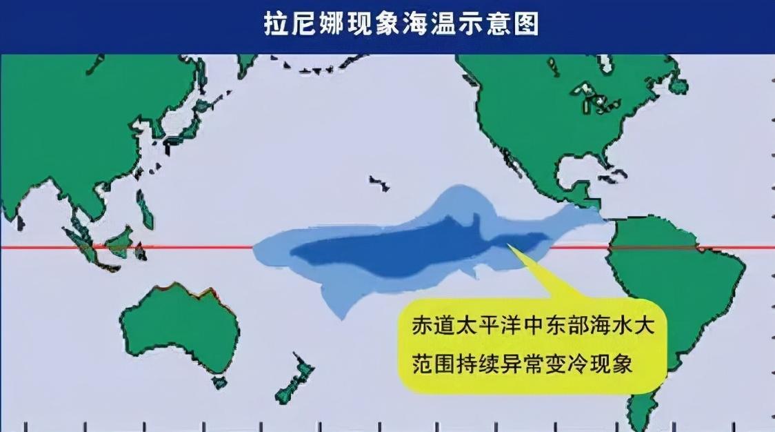 拉尼娜是什么意思(拉尼娜现象是什么意思)插图