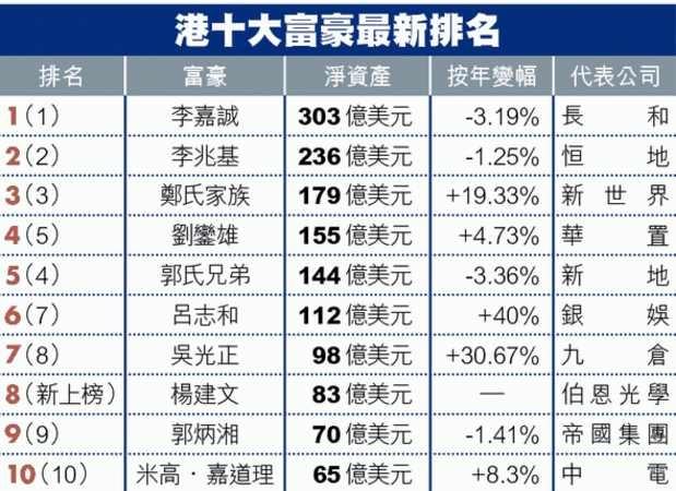 关之琳下体被塞保龄球是真的吗(女性被塞保龄球真相)插图4