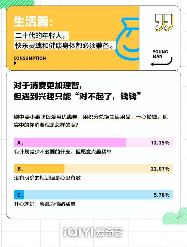二十不惑什么时候出的(二十不惑3)插图4