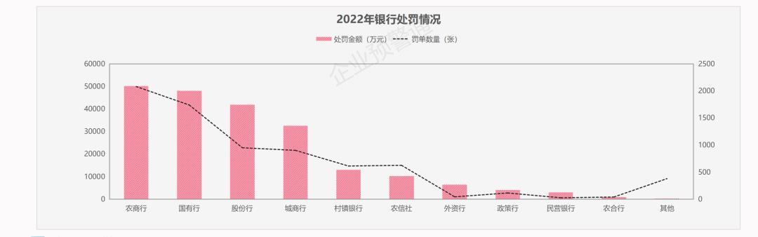 蓝海银行2023年现状(蓝海银行2023)