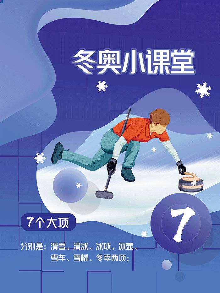 冬奥会有几个大项(冬奥会七个大项简笔画)插图1