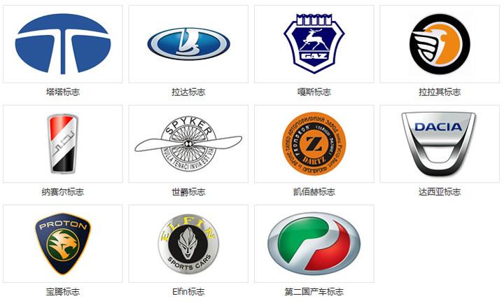 车标志识别图片大全图片(汽车标志大全图片)