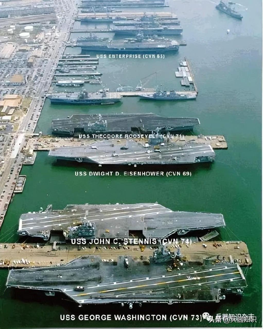 航空母舰有多少米长(最大的航空母舰有多长有多宽)插图3