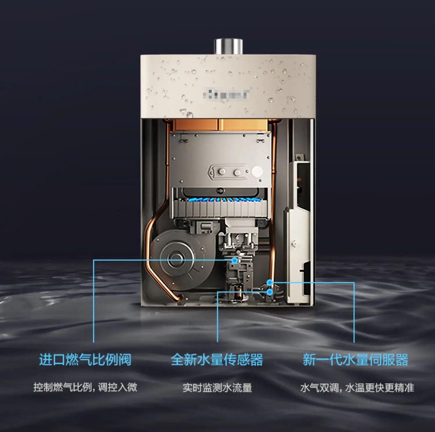 如何选择热水器(如何选择电热水器)插图2