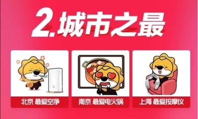 抖音十大生肖排行榜(抖音十大神曲)插图1