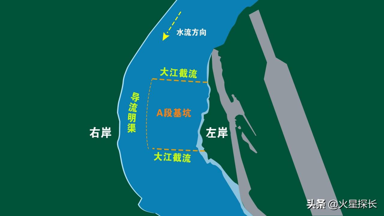 三峡大坝在哪里(三峡大坝在哪个省哪个县)插图7