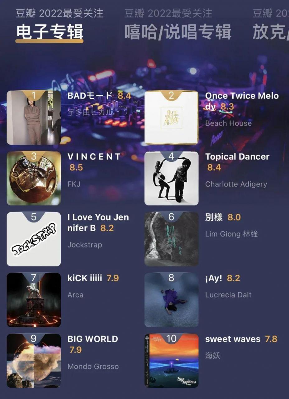 2022年最好听的歌曲 (最好听的歌曲十大排行)插图6