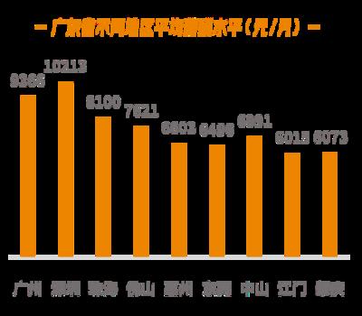 最近十大名星排行榜(十大名星年收入排行榜)