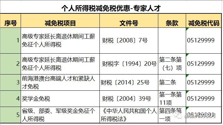 合理避税是合法的吗(合理避税违法吗)插图23