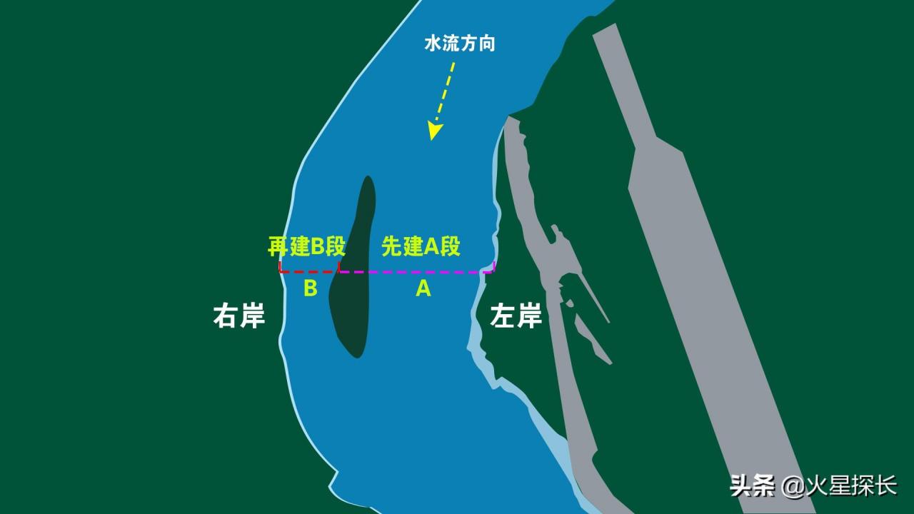 三峡大坝在哪里(三峡大坝在哪个省哪个县)插图2