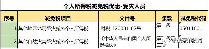 合理避税是合法的吗(合理避税违法吗)插图16