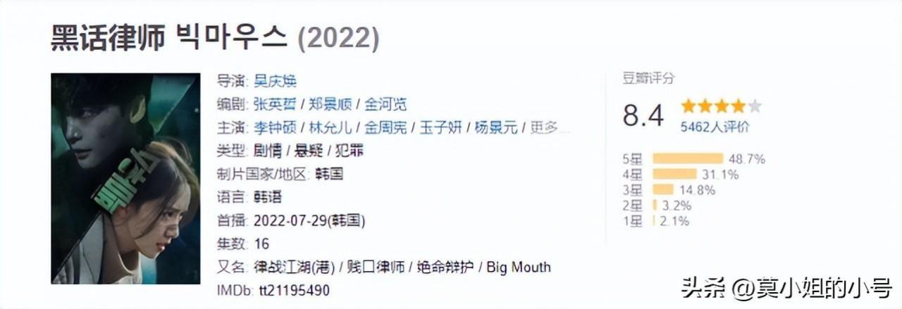 韩国电视剧2022排行榜前十名(2023电视剧排行榜前十名)插图9