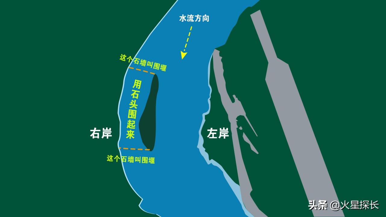 三峡大坝在哪里(三峡大坝在哪个省哪个县)插图4