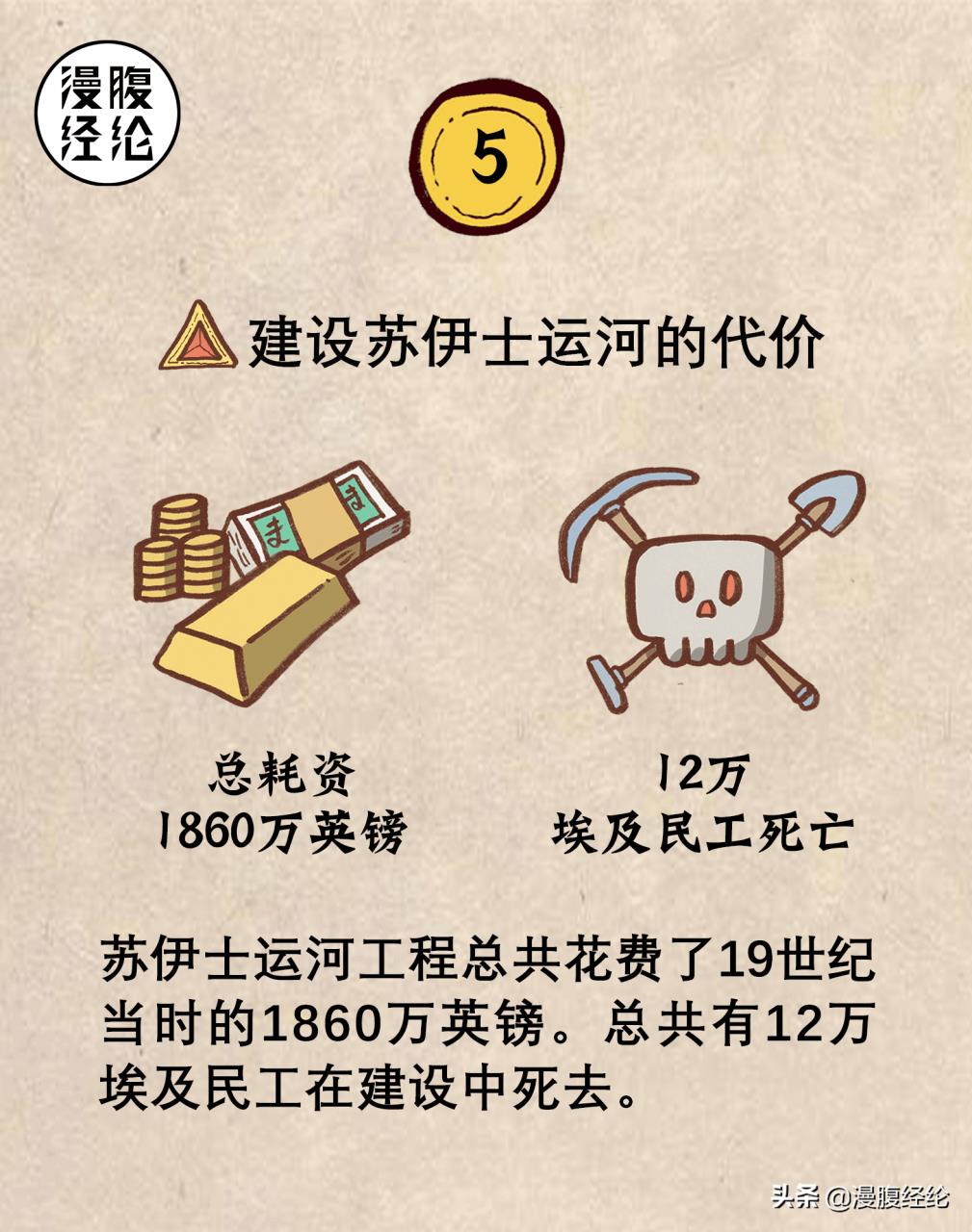 苏伊士运河属于哪个国家(苏伊士运河地图)插图4