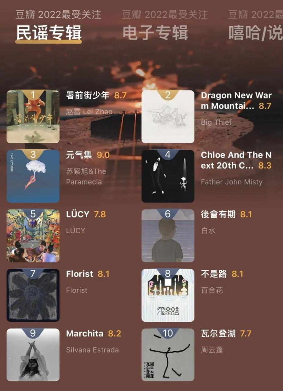 2022年最好听的歌曲 (最好听的歌曲十大排行)插图5