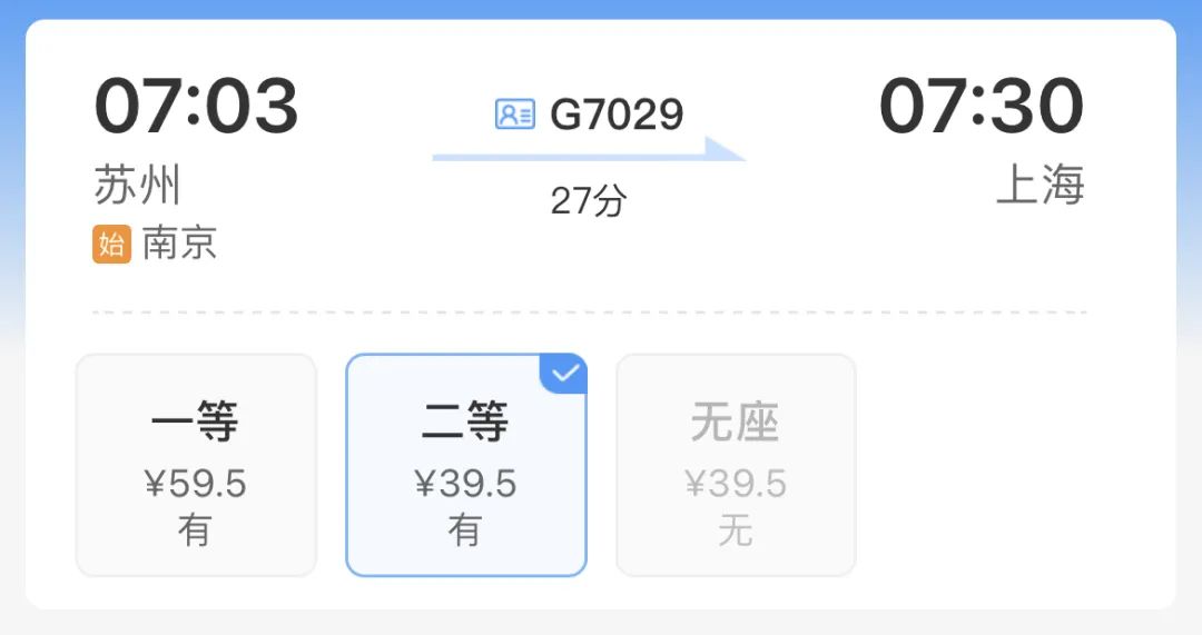 积分兑换火车票(积分兑换火车票能退吗)插图9
