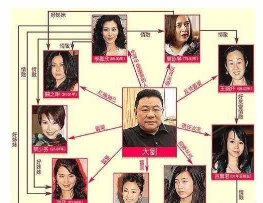 关之琳下体被塞保龄球是真的吗(女性被塞保龄球真相)插图3