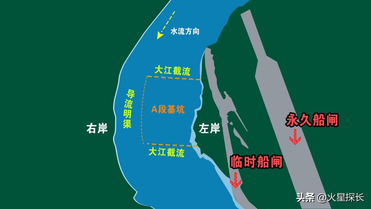 三峡大坝在哪里(三峡大坝在哪个省哪个县)插图10