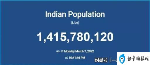 中国人口发展趋势(2023年中国60岁以上多少人)插图 中国人口发展趋势(2023年中国60岁以上多少人)插图