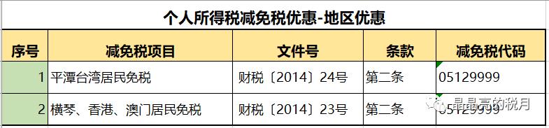 合理避税是合法的吗(合理避税违法吗)插图27