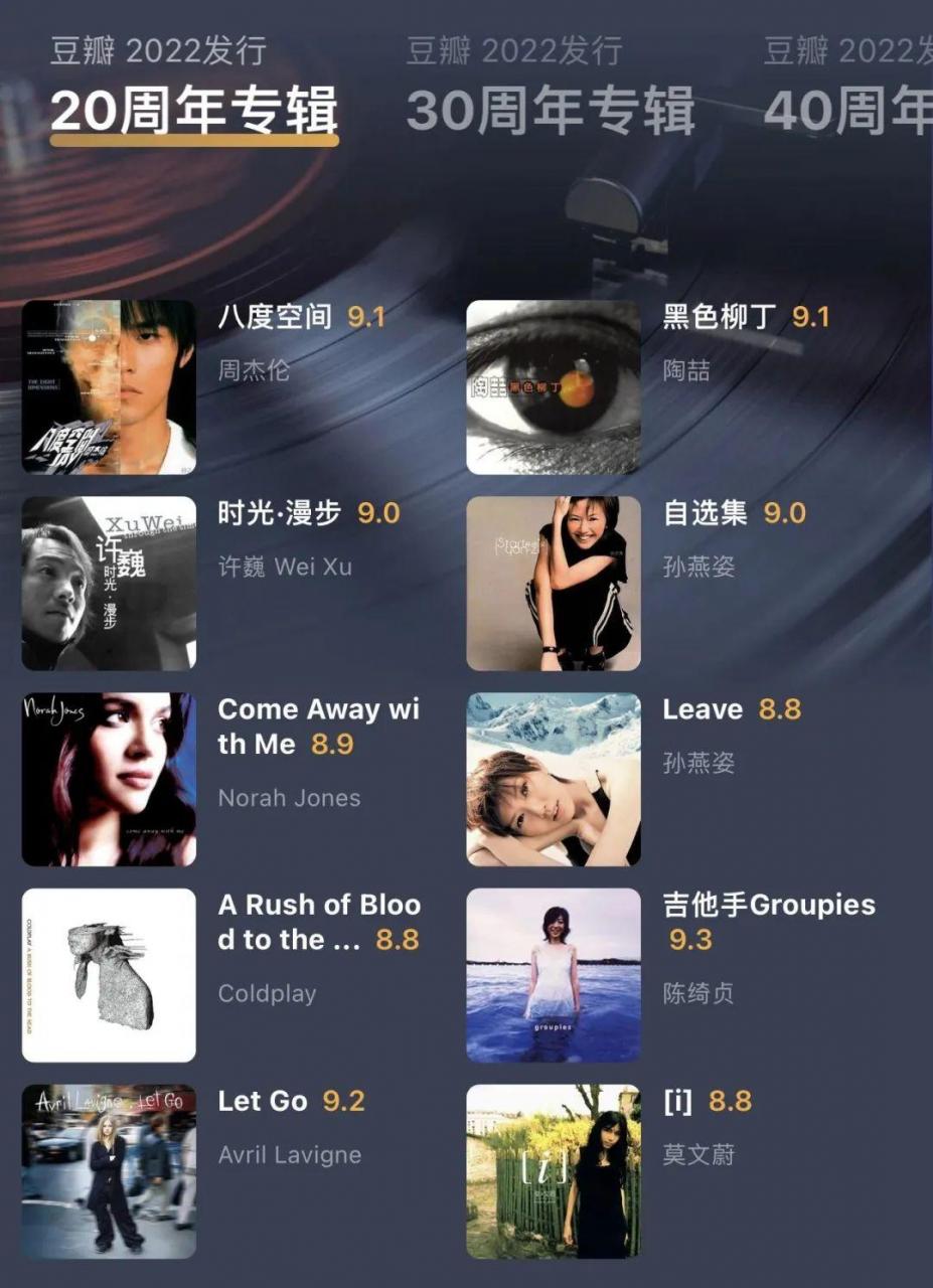 2022年最好听的歌曲 (最好听的歌曲十大排行)插图19