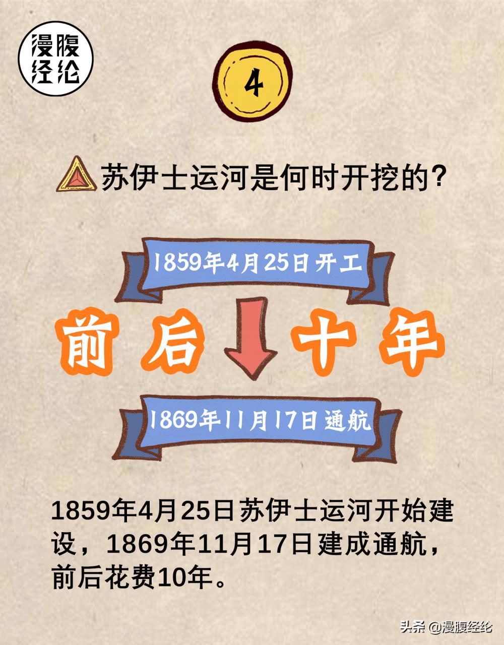 苏伊士运河属于哪个国家(苏伊士运河地图)插图3