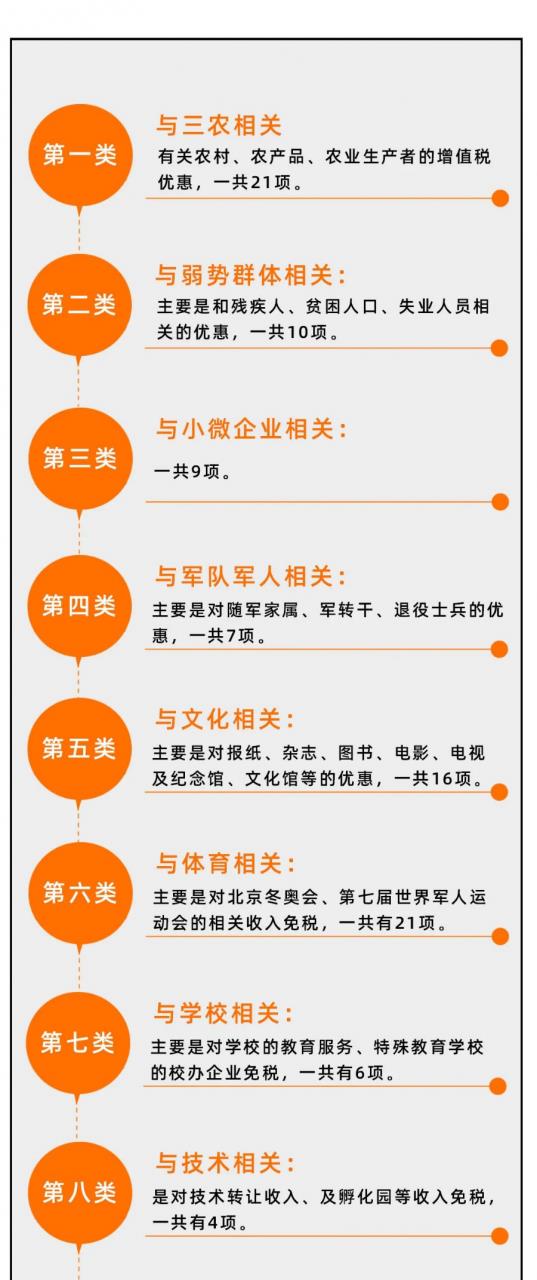 合理避税是合法的吗(合理避税违法吗)插图29