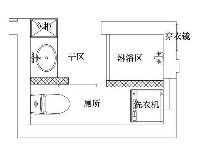 卫生间有必要做三分离吗(小卫生间有必要做独立三分离吗)插图3 卫生间有必要做三分离吗(小卫生间有必要做独立三分离吗)插图3