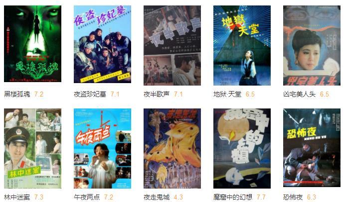 中国恐怖电影大全(中国恐怖电影推荐)插图3
