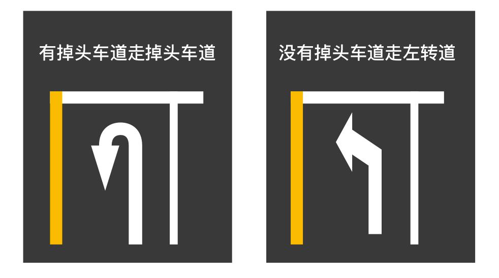 红绿灯路口掉头正确方法(红绿灯路口掉头一把过视频)插图2 红绿灯路口掉头正确方法(红绿灯路口掉头一把过视频)插图2