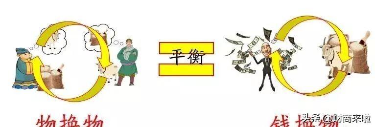 如何提升财商(提升财商的书)